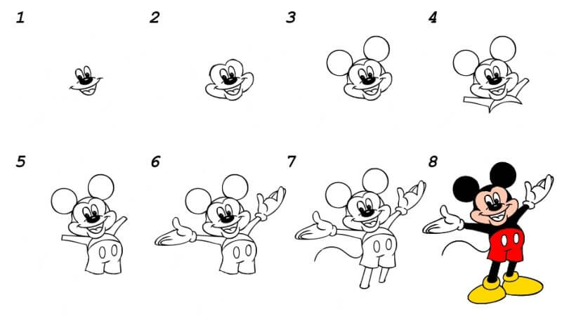 A Happy Mickey Mouse pисунки