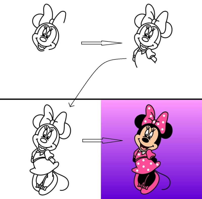 Minnie Mouse Рисунки