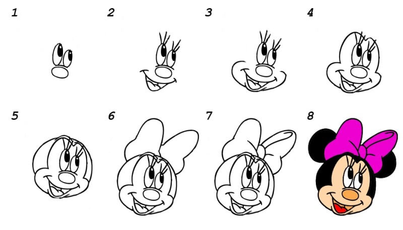 Minnie Mouse Head pисунки