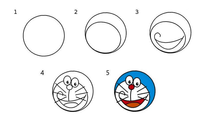 A Doraemon Face pисунки