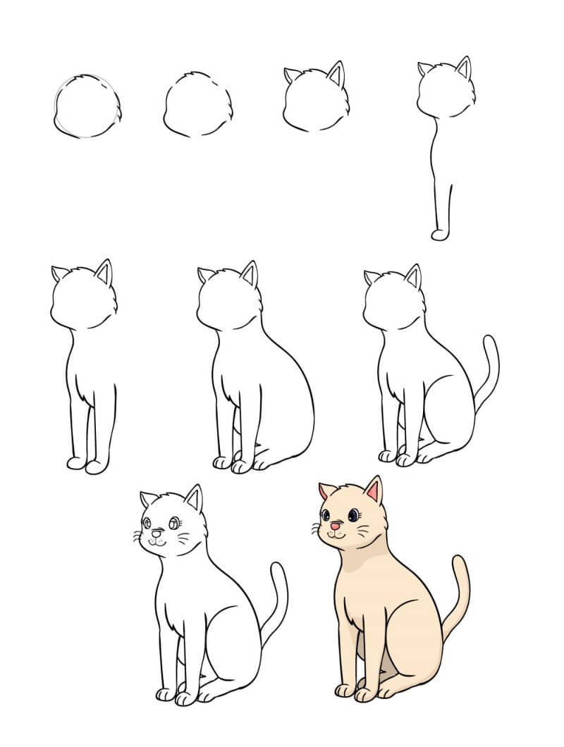 Кошки Рисунки