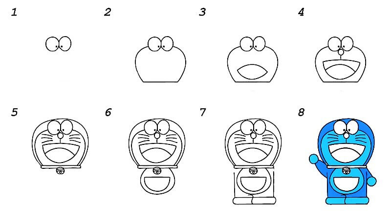A Simple Doraemon pисунки