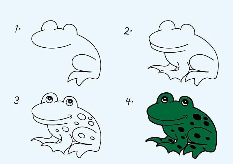 Frog Рисунки
