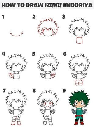 My Hero Academia Рисунки