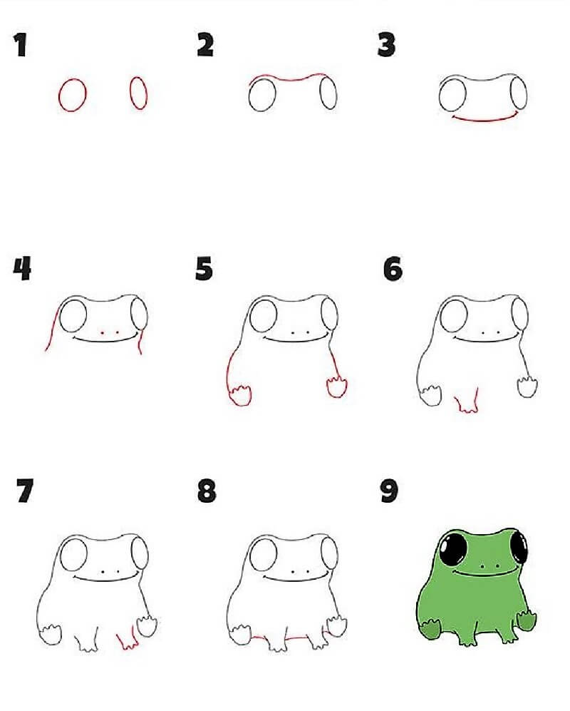 Лягушка чиби Рисунки