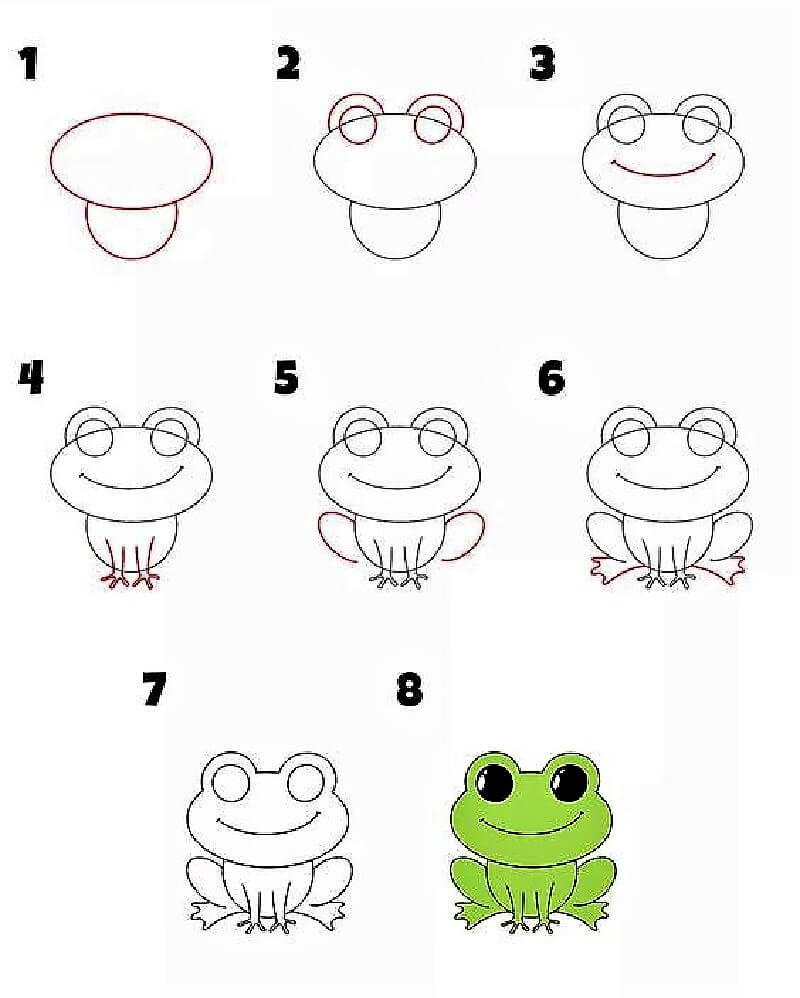 Лягушка кавайная Рисунки