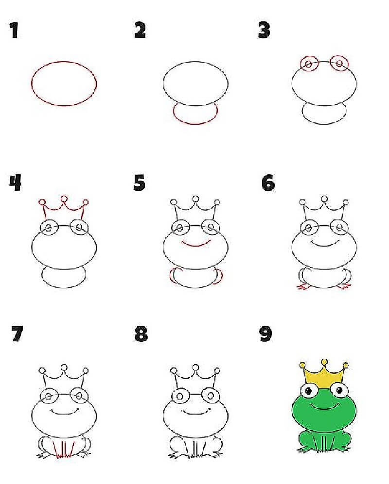 Лягушка с короной Рисунки