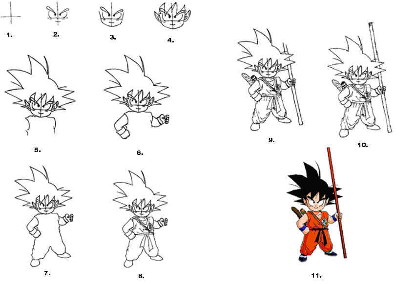 Goku Рисунки