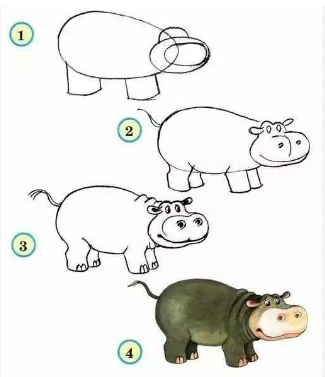 Реалистичный бегемот Рисунки