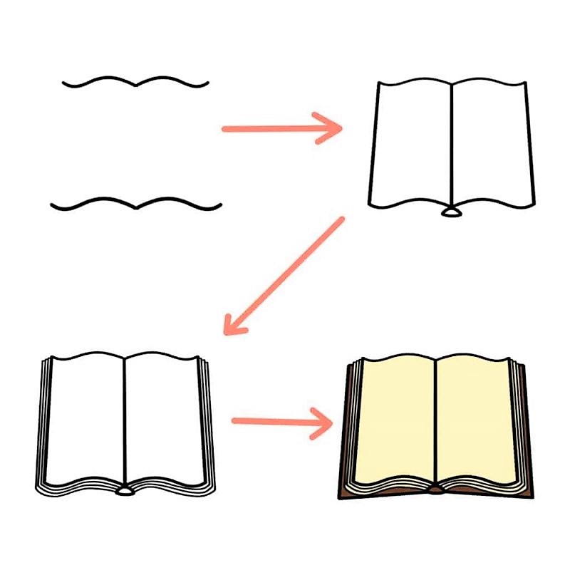Книга и перо Рисунки