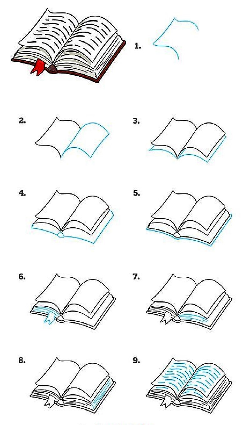 Книга в библиотеке Рисунки